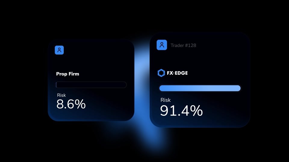 FX-EDGE product explainer